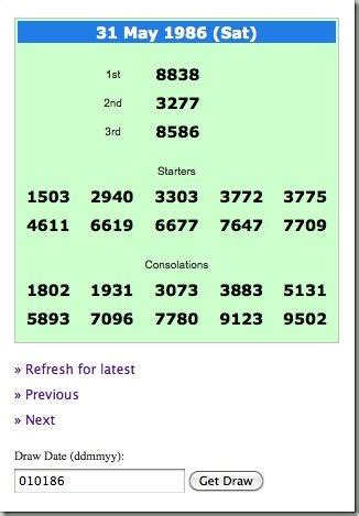4d results history